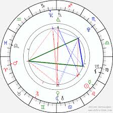 Ni Ni Birth Chart Horoscope Date Of Birth Astro