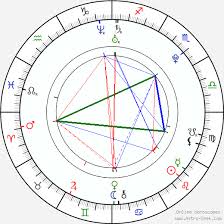 ni ni birth chart horoscope date of birth astro