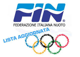 Check spelling or type a new query. Lista Definitiva Dei Nuotatori Italiani Convocati Alle Olimpiadi Tokyo 2021