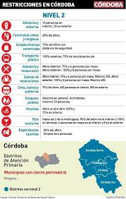 Se está evaluando permanentemente, de acuerdo a la situación actual. C9cb2oxhmgxe5m