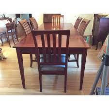 People will overlook a few dings and basic wear, but you want the furniture you offer for sale to look like the quality furniture that is ethan allen. Ethan Allen Dining Room Sets Wild Country Fine Arts