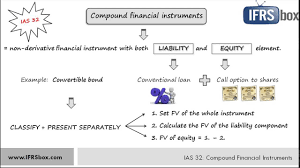 Ethical values are universal rules of conduct that provide a practical basis for identifying what kinds of actions, intentions, and motives are valued.1 ethics are moral principles that govern how the person or a group will behave or conduct themselves. How To Account For Compound Financial Instruments Ias 32 Cpdbox Making Ifrs Easy