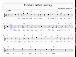 Ada banyak jenis tangga nada, di antaranya adalah tangga nada diatonis dan pentatonis. Lagu Daerah Cublak Cublak Suweng Berasal Dari Lirik Lagu Cublak Cublak Suweng Jawa Timur Arti Dan Makna