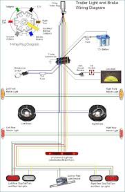 Trailer wiring color code explanation how much voltage should a trailer brake controller put out? New 7 Pin Wiring Diagram Unique Electric Trailer Brakes Wiring Trailer Light Wiring Utility Trailer Trailer Wiring Diagram