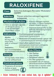 Image result for Selective Estrogen Receptor Modulator