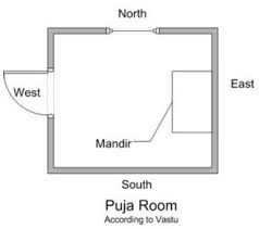 Chairs facing each other fosters intimacy and conversation. Vastu Shastra Tips For Pooja Room My Decorative