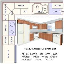 1000 Ideas About 10x10 Kitchen 10x10 Kitchen Kitchen Layout Kitchen Layouts With Island
