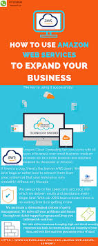 Amazon Cloud Computing Services Works With All Types Of Business Even Small Businesses Medium Bus Cloud Computing Services Cloud Computing Software Programmer