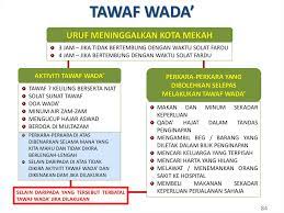 Provided to youtube by believe sas tawaf wada' pusingan 6 · dato' ustaz haji md. Nota Panduan Haji Dan Umrah Rev Prezentaciya Onlajn