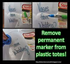Captivate Science Middle School Science Lessons And Printable Resources Remove Permanent Marker How To Remove Sharpie Markers