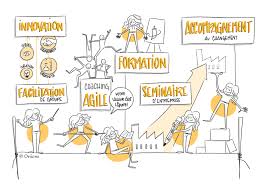 We did not find results for: Coach Pro Agile Formation Innovation Pays Basque