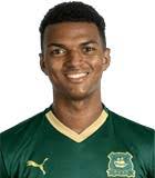 Morgan Whittaker ดาวซัลโว The Championship 2023-2024