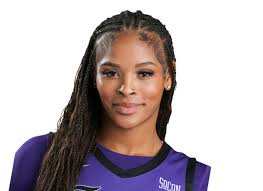 Furman Paladins Women's College Basketball Roster