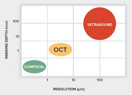Oct Tutorial Wasatch Photonics