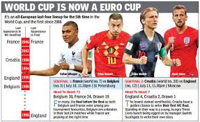 The great games of belgium this world cup summarized. Fifa World Cup 2018 United Colours Of Belgium Football News Times Of India