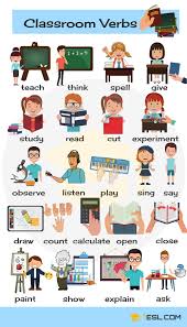 Pin On Visual Dictionary