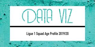 Lorient have allowed their opponents the most attempts from set piece situations in ligue 1 this season, with 25. Ligue 1 Squad Age Profile 2019 20 Total Football Analysis Magazine