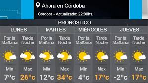 Kieres algo rico y sin malos rollos dejame consentirte cogerte de lo mas rico te are venir rico esta es tu oportunidad de encontrar placer marcame sera nustro secreto mi encuentra sexoservidoras , servicios de putas en córdoba las 24 horas. Insolito El Pronostico En Cordoba Anuncia Mas De 30 Grados En Pleno Invierno Eldoce Tv