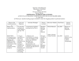 doc action plan on reading intervention for struggling