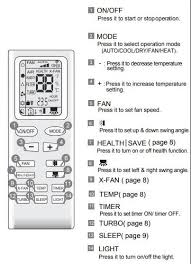 Airwell, arena, arlec, aussie air, aux, blueway, carrier, celestial, changhong, chigo, cooline, conia, daewoo, daikin. All Air Conditioners Remote Control Symbols Meaning