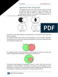 We would like to show you a description here but the site won't allow us. 11 Diagramas De Venn Contenido Ensenanza De Matematica Science