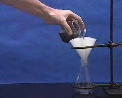 תמונה של מערך סינון כבידה: משפך עם נייר סינון מונח מעל בקבוקון, כאשר נוזל נשפך לתוך המשפך.