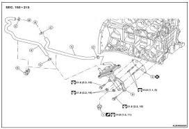 Nissan Altima 2007 2012 Service Manual Oil Cooler On Vehicle Repair Engine Lubrication System Qr25de