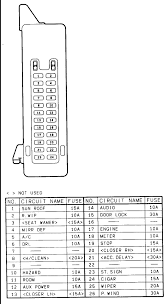 Brake lights work, horn works, hazards work. 2004 Mpv Fuse Box Diagram Wiring Diagram Arch Warehouse B Arch Warehouse B Pasticceriagele It