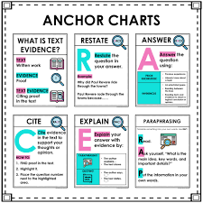 Step-by-Step Text Evidence Unit Grades 2-4 - Rockin Resources