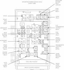 Dodge caravan 2000 system wiring diagrams pdf free online. 02 Dodge Caravan Fuse Box Wiring Diagram System Pour Image A Pour Image A Ediliadesign It