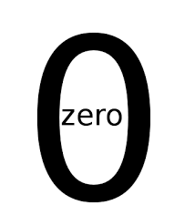 ), nil, or—in contexts where at least on. ØµÙÙ€Ù€Ø± Ø¹Ù„Ù‰ Ø§Ù„Ø´Ù…Ù€Ù€Ø§Ù„ ÙˆØ§Ø­Ù€Ù€Ø¯ ØµØ­ÙŠÙ€Ù€Ø­ Ù…Ù‚Ø§Ù„ ÙƒÙ„Ø§ÙˆØ¯