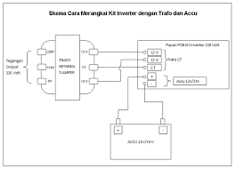 Inverter merupakan suatu rangkaian elektronika yang ber. Jual Kit Inverter Pengubah Tegangan Aki 12 24 Volt Dc Menjadi 220 Volt Ac Www Usahahobi Com