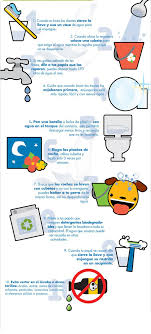 Consejos para el ahorro de agua en los hogares. Como Ahorrar Agua En El Hogar Para Ninos Novocom Top