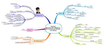 Seminar Business Mind Mapping Mit Klarheit Und Struktur Zum Erfolg Wtm Consulting In 2020 Unterrichtsplanung Seminare Unterrichts Planung