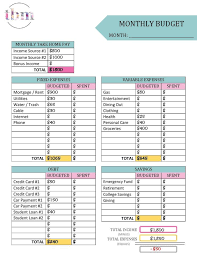 How To Budget When You Are Behind On Bills Budgeting Finances Monthly Budget Budget Mom