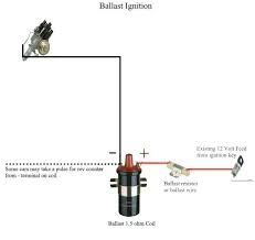 This simple system is easy for even the novice mechanic to wire. Accuspark Wiring Diagrams