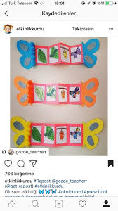 Okul Oncesi Butterfly Crafts Preschool Crafts Art Classroom Preschool Activities