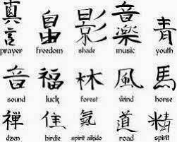 Chinese Writing Tattoos On Wrist Kootation Blogspot Com Simbolos De Tatuaje Japoneses Tatuajes Escritos Letra Japones
