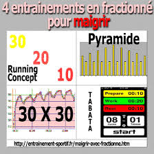 Le tapis de course permet de brûler plus de calories que n'importe quel autre appareil de fitness. Fractionne Pour Maigrir 4 Programmes Pour Perdre Du Poids