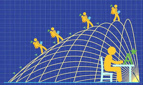 Image result for Science Math Differential Equations Software