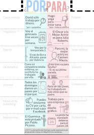 Pin En Descargable Chuletas Interactivas Lapbooks