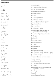 Prototypal High School Physics Formula Chart 2019