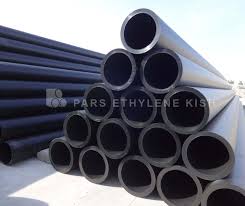 Hdpe Pipe Price List