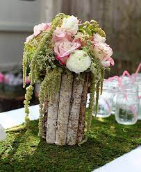 Welcome Partyandeventguide Com Bluehost Com Fairy Baby Showers Baby Shower Flowers Garden Baby Showers