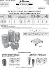 537605 1 Zoeller Diaphragm Pressure Tank Brochure User Manual