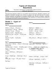 Endothermic reactions—the principal example of endothermic reactions used in this article is evaporation, which is a phase change only, not a chemical change. 21 Types Of Chemical Reactions S Saved As Word Document Docx Types Of Chemical Reactions Why Do Atoms Rearrange In Predictable Patterns During Course Hero