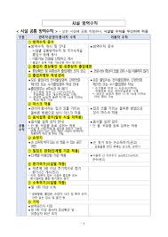 이번 사회적 거리두기 개편안은 '자율과 책임'이 중심이 되었습니다. ë³„ì²¨2 2021ë…„ ì‚¬íšŒì  ê±°ë¦¬ë'ê¸° ê°œíŽ¸ ê¸°ë³¸ë°©ì—­ìˆ˜ì¹™ ë‹¨ê³„ë³„ ì¡°ì¹˜í¬í•¨ Pdf