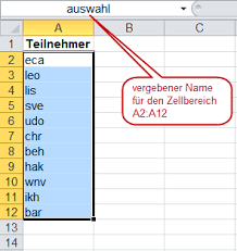 Check spelling or type a new query. Dropdown Liste Mit Mehrfachauswahl Excel Inside Solutions