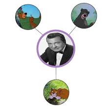 Phil Harris Disney Films Classic Disney Disney Characters Voices