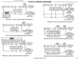 This thermostat is designed for use with 24 volt ac and millivolt systems. How Wire A White Rodgers Room Thermostat White Rodgers Thermostat Wiring Connection Tables Hook Up Procedures For New Old White Rodgers Heating Heat Pump Or Air Conditioning Thermostats